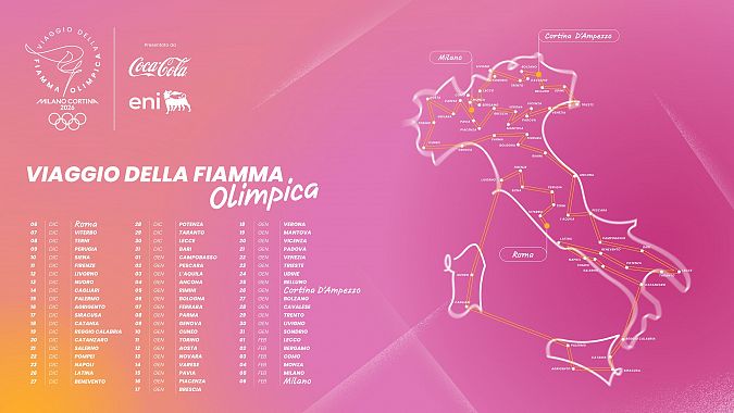 Il percorso della Fiamma Olimpica e Paralimpica
